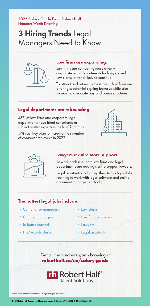 Graphic of 3 hiring trends legal managers need to know