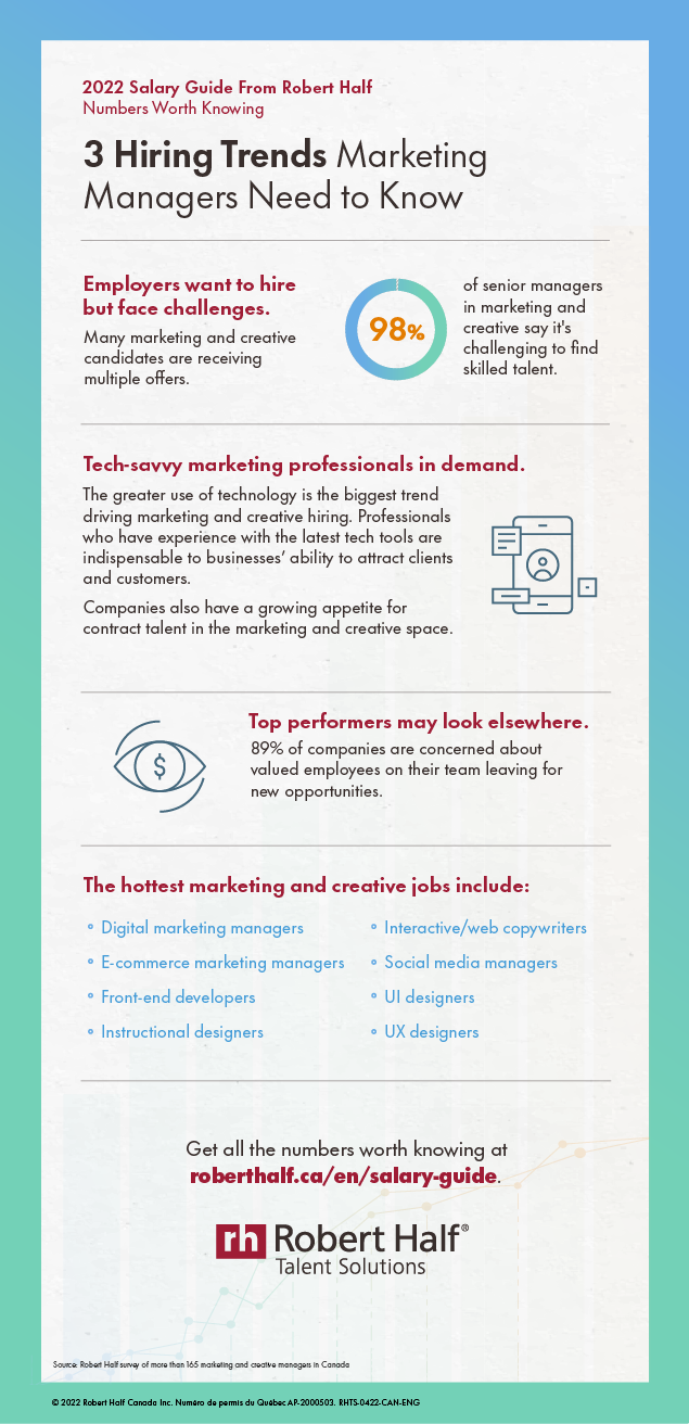 Graphic of 3 trends Marketing managers need to know